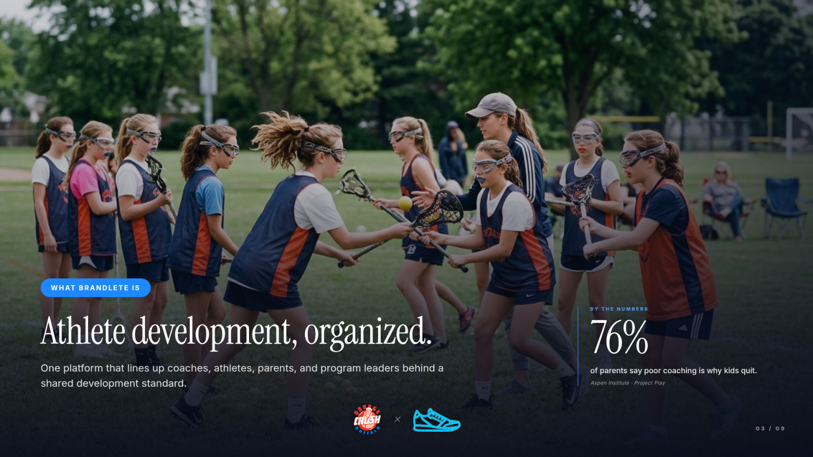 Slide 3 — What Brandlete Is: Athlete development, organized.