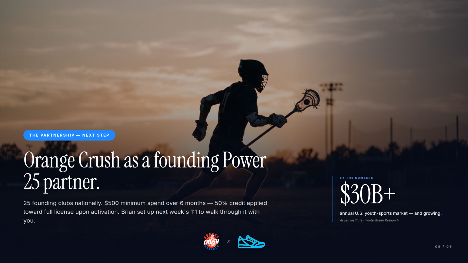Slide 8 — The Partnership: Orange Crush as a founding Power 25 partner.